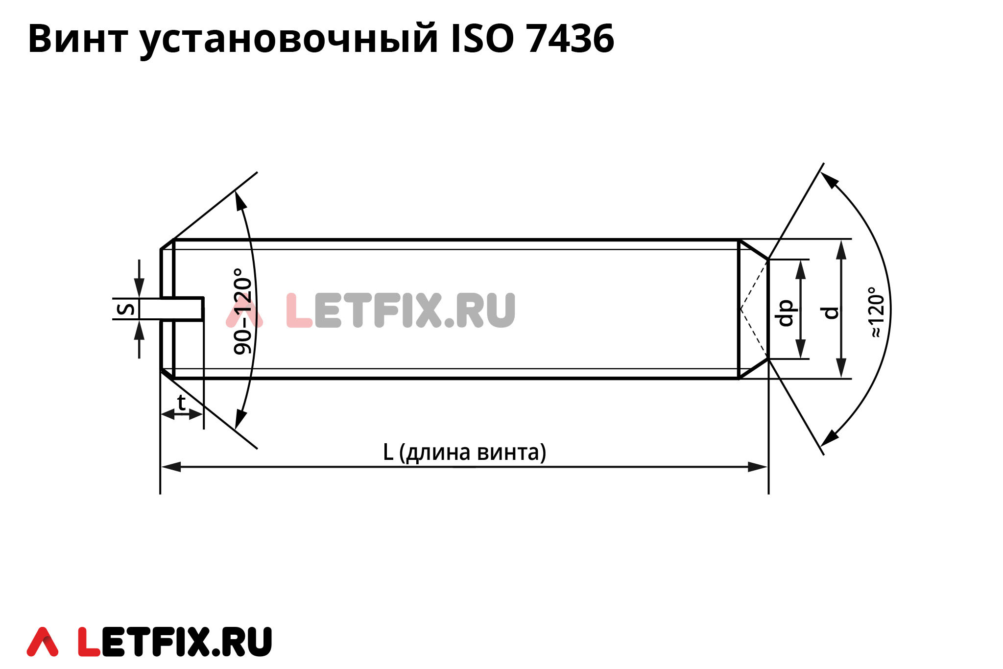 Схема размеров установочного винта ISO 7436 с прямым шлицем и просверленным концом (засверленным концом)
