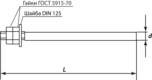 Комплектация прямого фундаментного анкерного болта 5.1 ГОСТ 24379.1-2012 (тип 5 исполнение 1) М24*800