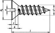 Саморез ISO 1482 — размеры, характеристики.