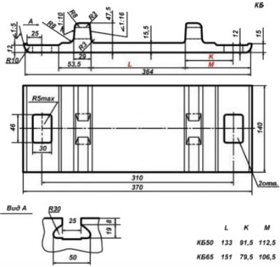 Подкладка ГОСТ 16277-93 раздельного скрепления железнодорожных рельсов типов Р50, Р65 и Р75, КБ 50 и КБ 65 (чертеж)